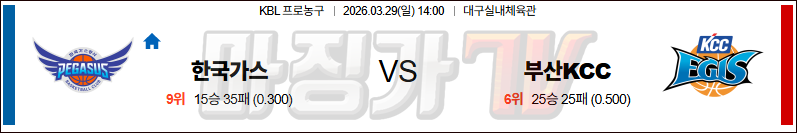 2026-03-29 KBL 대구 한국가스공사 부산 KCC 국내농구/배구분석 무료중계 스포츠분석 관련 이미지