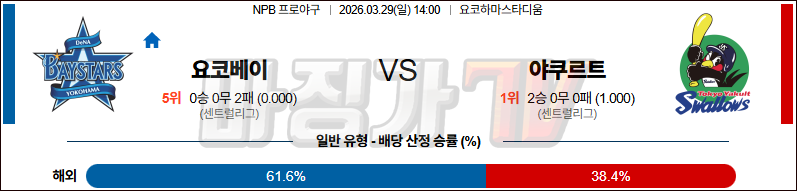 2026-03-29 NPB 요코하마 야쿠르트 KBO/NPB분석 무료중계 스포츠분석 관련 이미지