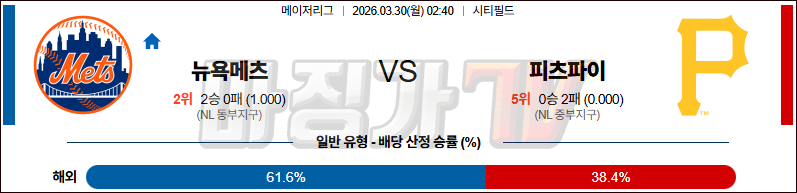 2026-03-30 MLB 뉴욕메츠 피츠버그  MLB분석 무료중계 스포츠분석 관련 이미지