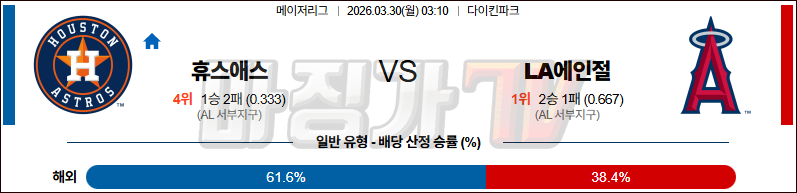 2026-03-30 MLB 휴스턴 LA에인절스 MLB분석 무료중계 스포츠분석 관련 이미지