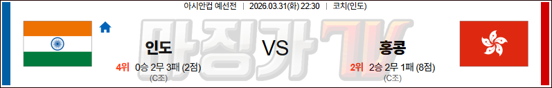 2026-03-31 아시안컵 예선전 인도 홍콩 해외축구분석 무료중계 스포츠분석 관련 이미지