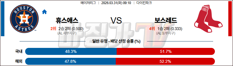 2026-03-31 MLB 휴스턴 보스턴 MLB분석 무료중계 스포츠분석 관련 이미지