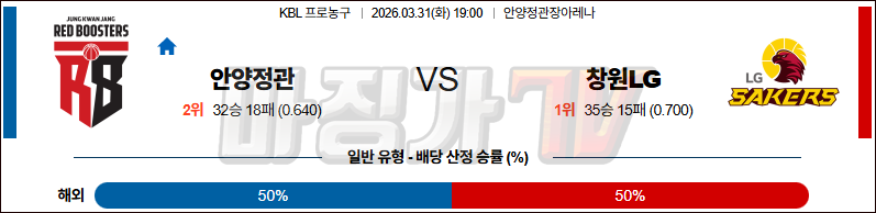 2026-03-31 KBL 안양 정관장 창원 LG 국내농구/배구분석 무료중계 스포츠분석 관련 이미지