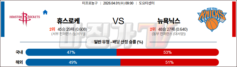 2026-04-01 NBA 휴스턴 로켓츠 뉴욕 닉스 NBA분석 무료중계 스포츠분석 관련 이미지