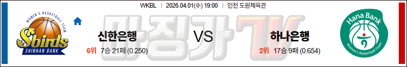 2026-04-01 WKBL 신한은행 하나은행 국내농구/배구분석 무료중계 스포츠분석 관련 이미지