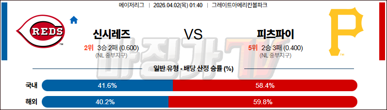 2026-04-02 MLB 신시내티 피츠버그  MLB분석 무료중계 스포츠분석 관련 이미지