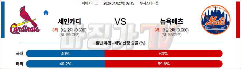 2026-04-02 MLB 세인트루이스 뉴욕메츠 MLB분석 무료중계 스포츠분석 관련 이미지