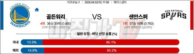 2026-04-02 NBA 골든스테이트 워리어스 샌안토니오 스퍼스 NBA분석 무료중계 스포츠분석 관련 이미지