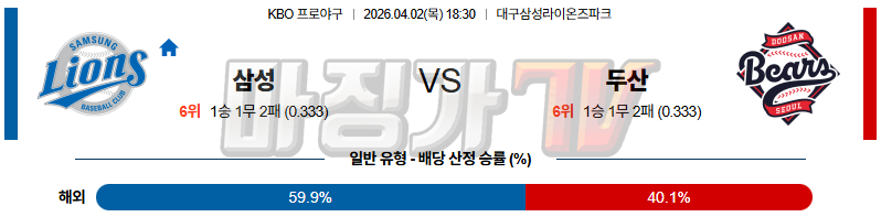 2026-04-02 KBO 삼성 두산 KBO/NPB분석 무료중계 스포츠분석 관련 이미지