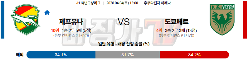 2026-04-04 J리그 1 제프 유나이티드 도쿄 베르디 K리그/J리그분석 무료중계 스포츠분석 관련 이미지