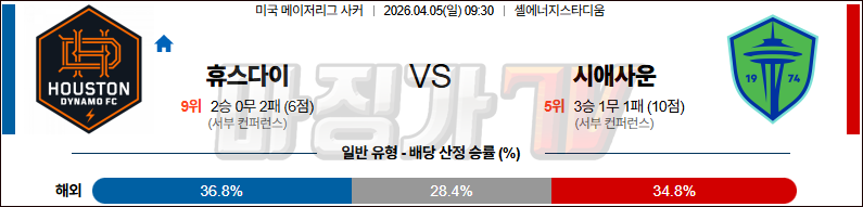 2026-04-05 MLS 휴스턴 다이너모 FC 시애틀 사운더스 FC 해외축구분석 무료중계 스포츠분석 관련 이미지