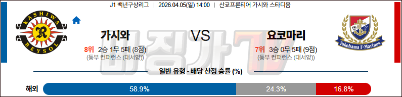 2026-04-05 J리그 백년구상리그 가시와 레이솔 요코하마 F 마리노스 K리그/J리그분석 무료중계 스포츠분석 관련 이미지