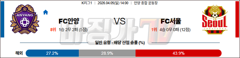 2026-04-05 K리그 1 FC 안양 FC 서울 K리그/J리그분석 무료중계 스포츠분석 관련 이미지