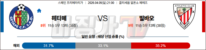 2026-04-05 라리가 헤타페 CF 아틀레틱 빌바오 해외축구분석 무료중계 스포츠분석 관련 이미지